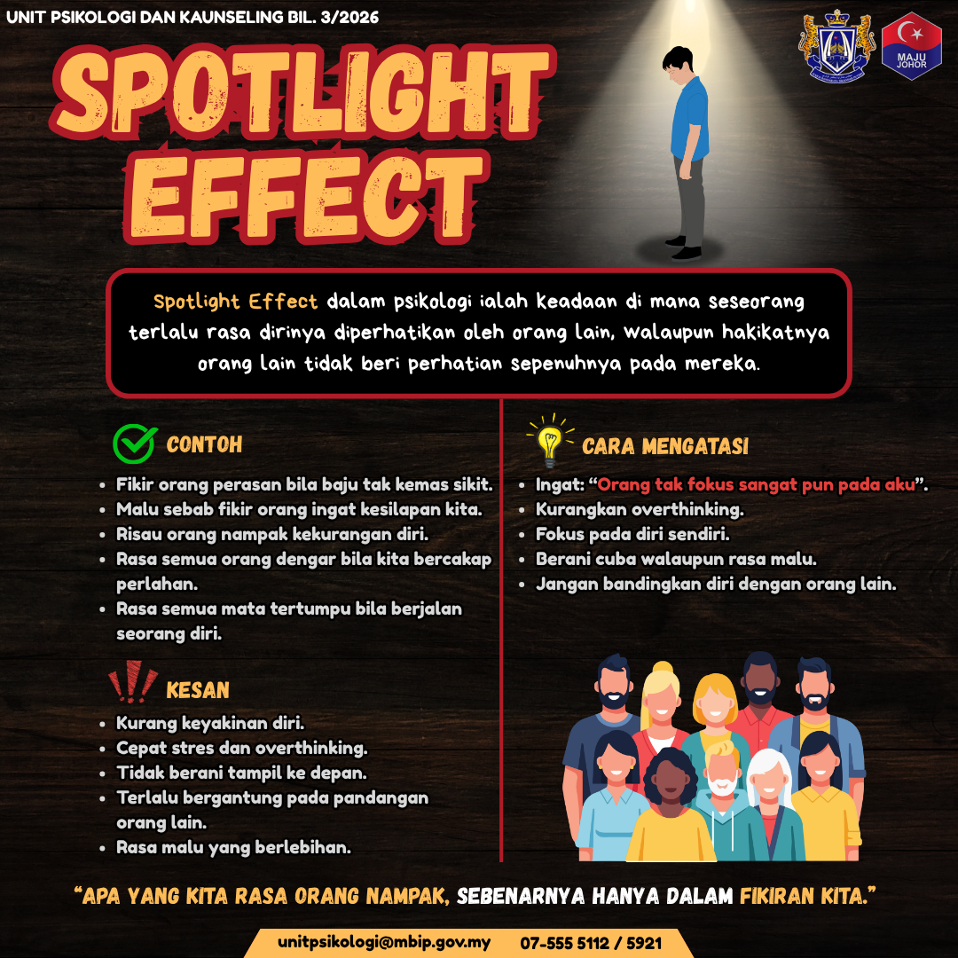 HEBAHAN POSTER KESEDARAN PSIKOLOGIKAL TAHUN 2025 DAN 2026