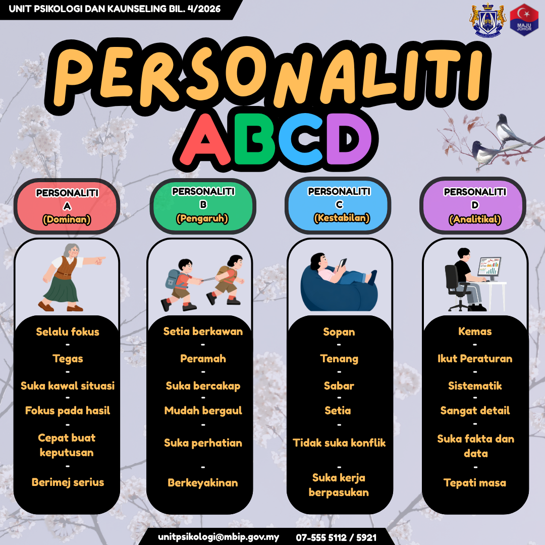 HEBAHAN POSTER KESEDARAN PSIKOLOGIKAL TAHUN 2025 DAN 2026