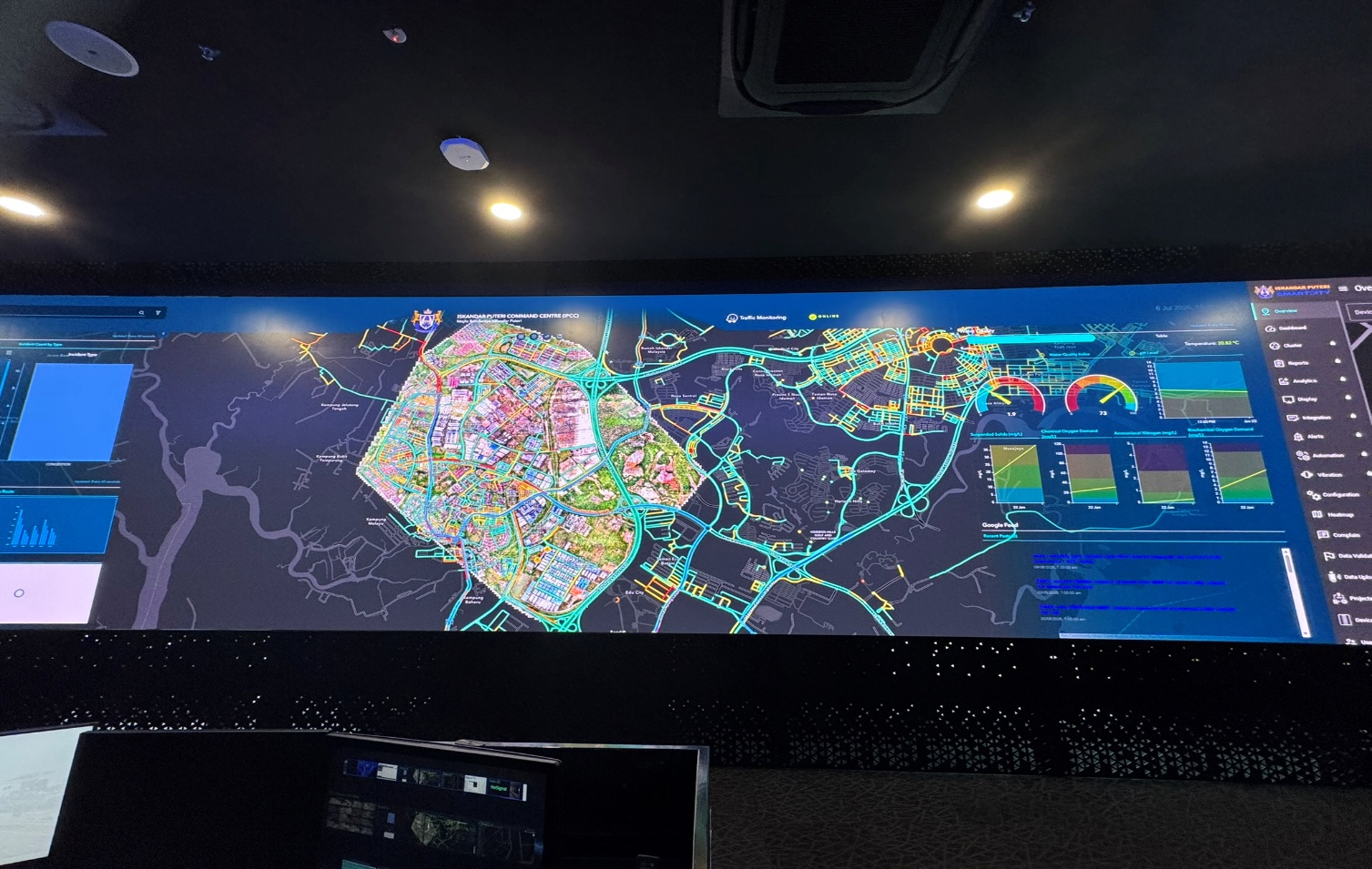 Paparan pemantauan CCTV