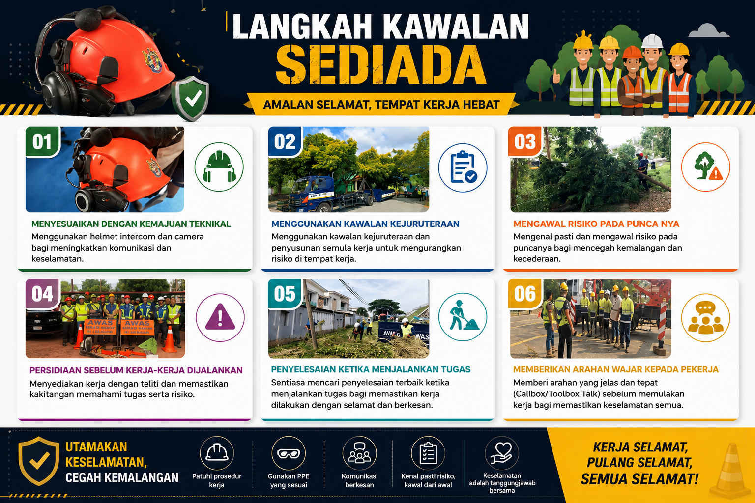 2.4 KAWALAN SEDIAADA